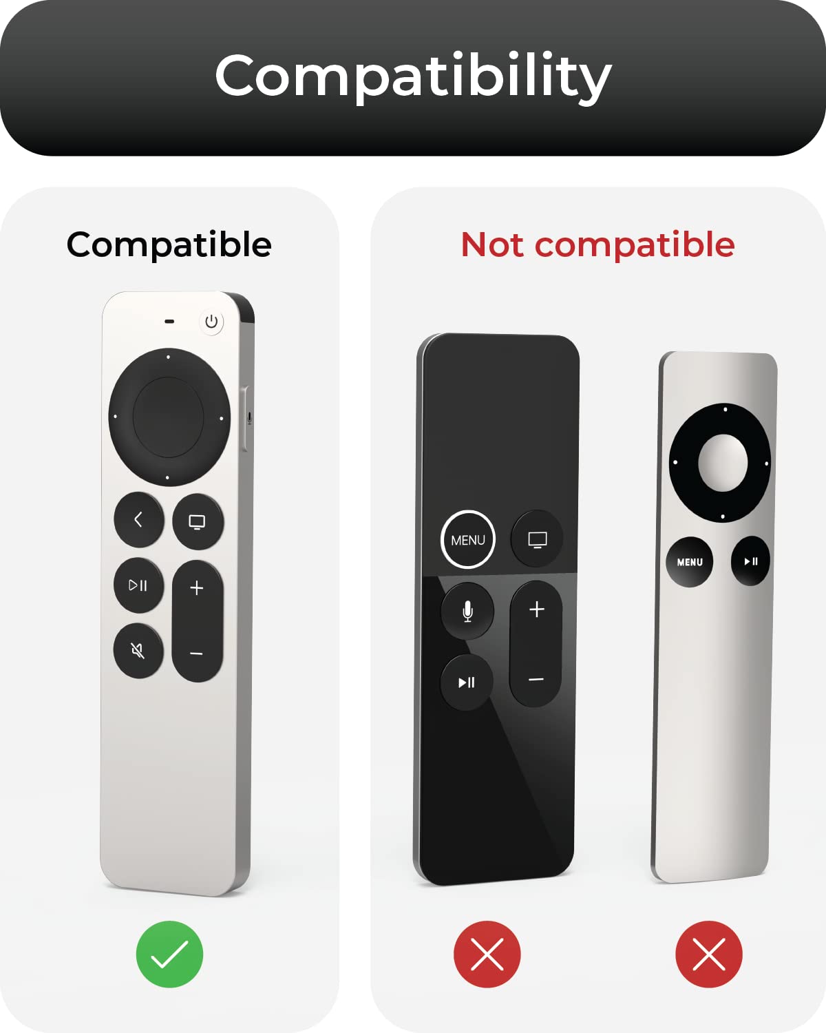 TotalMount Air Rim Case for Apple TV Remotes - Slim, Hybrid Black Perimeter Cover & Clear Back Remote Case with Ultimate Drop Protection