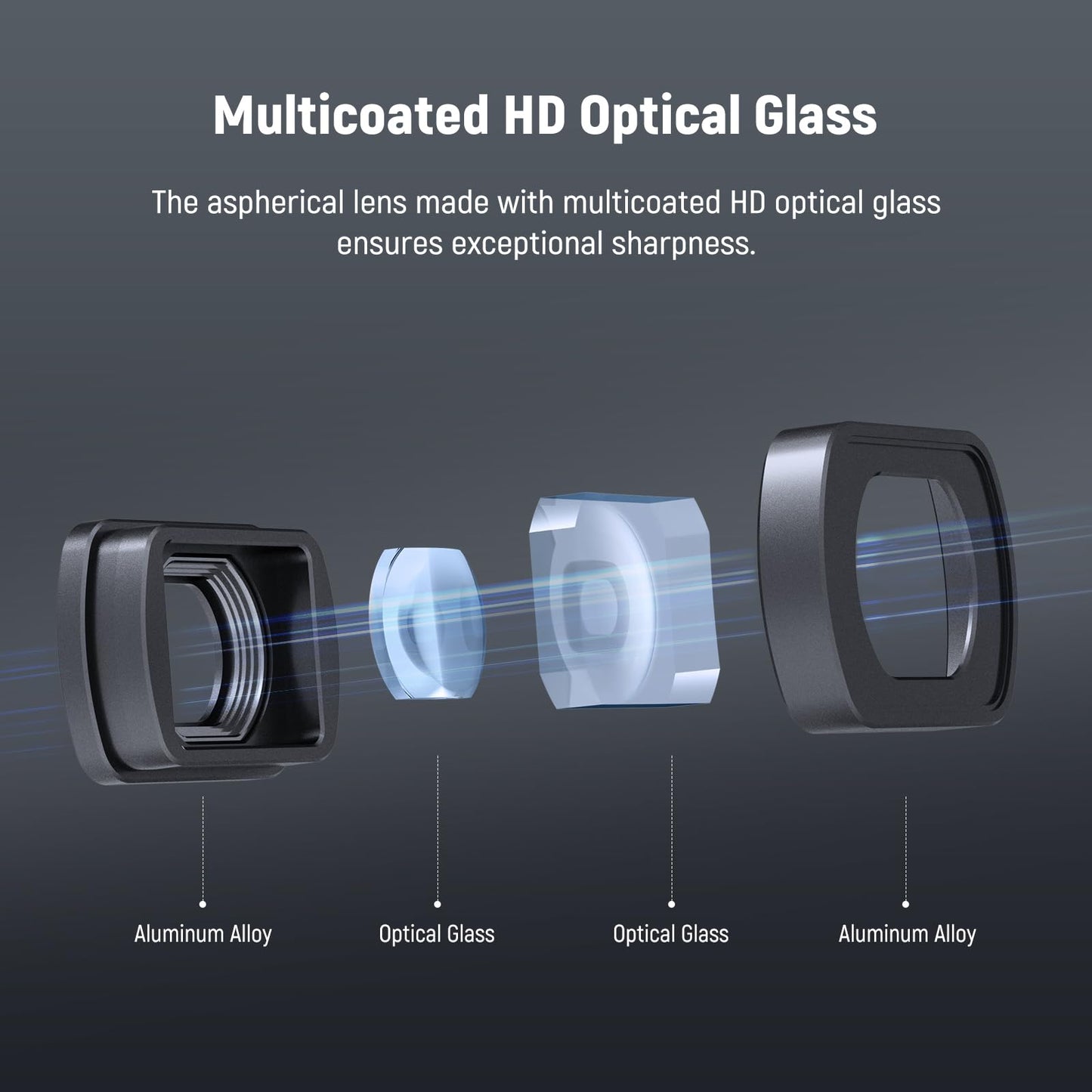NEEWER 0.72X FOV 112° Wide Angle Lens Compatible with DJI Osmo Pocket 3 Creator Combo Accessories, Multi-Layer Magnetic Action Cam Aspheric Lens
