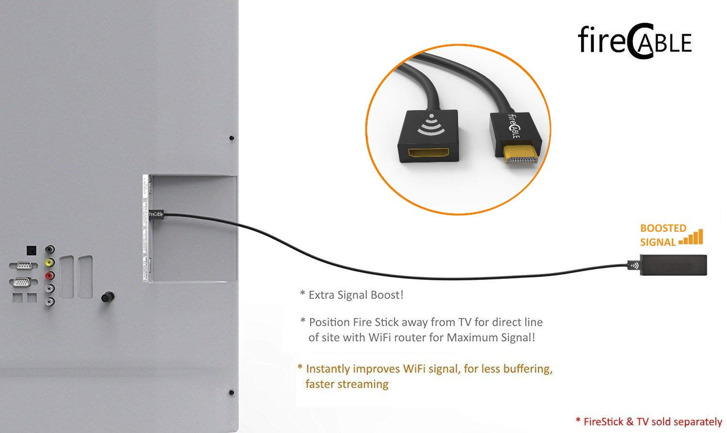 fireCable HDMI Extender (WiFi Signal Booster) for Streaming Media Players