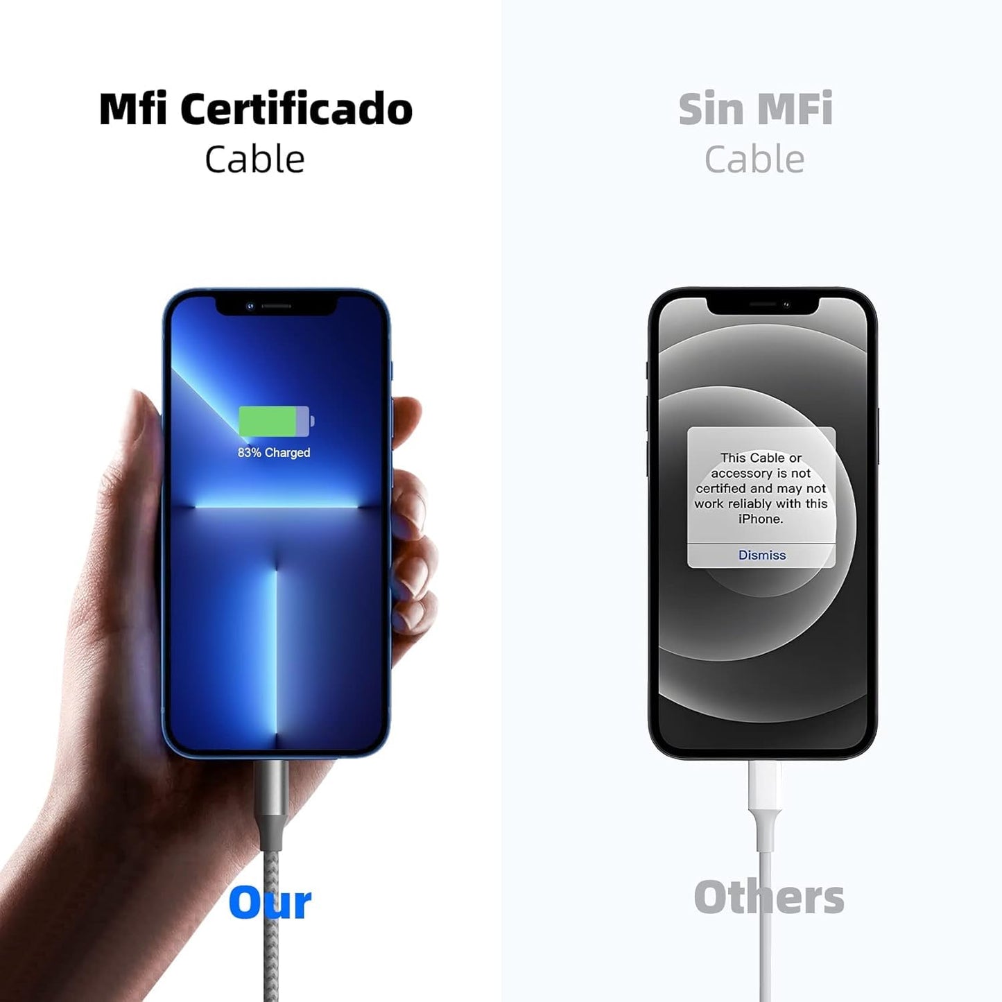 iPhone Charger 3 Pack 10 ft Apple MFi Certified Lightning Nylon Braided Cable Fast Charging Cord Compatible with iPhone 13 12 11 Pro Max XR XS X 8 7…