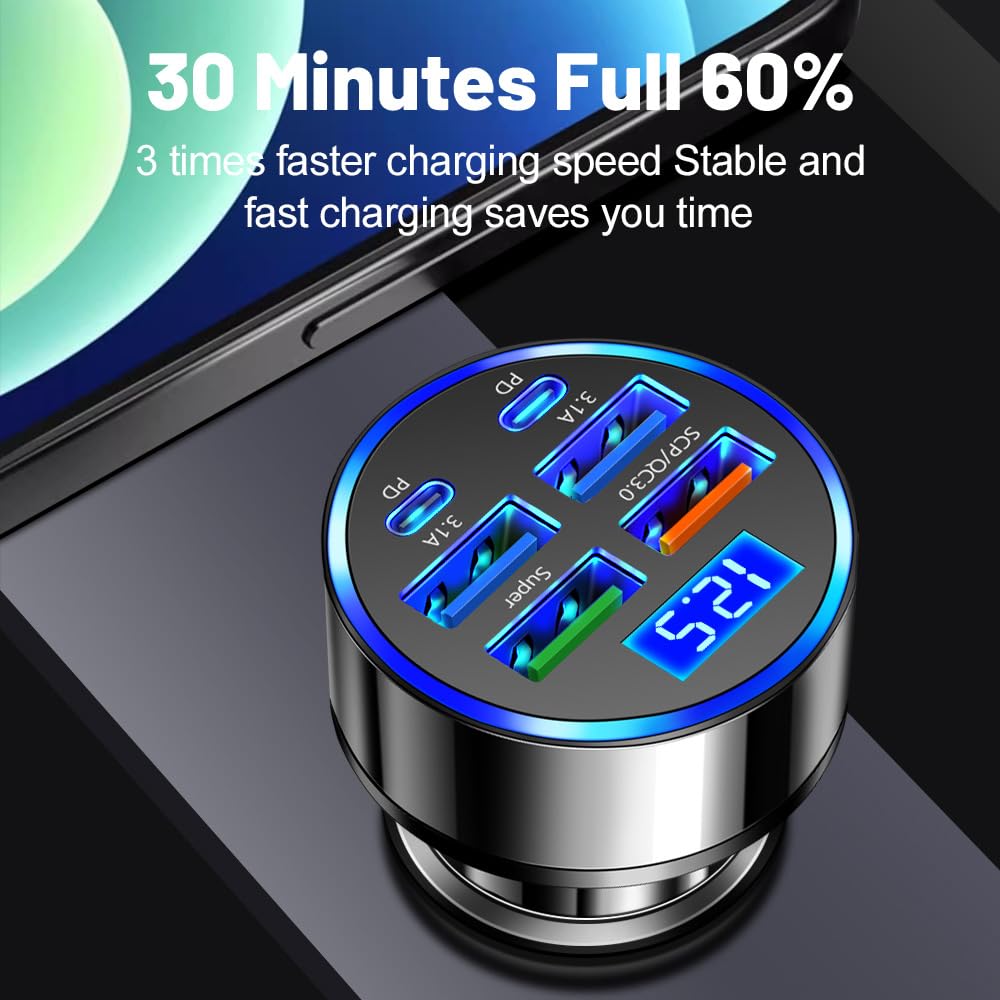USB C Car Charger Adapter with Voltmeter Compatible with iPhone 16 15 14 13 12 11, Android, Samsung, 120W 6 in 1 Multi-Port Super Fast Charging