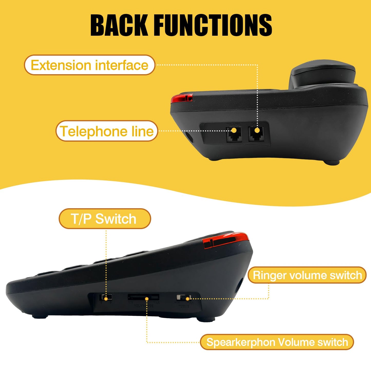 Excelltel Landline Phones for Seniors, Corded Big Button Phone with Photo Speed Dial, Volume Control, Speakerphone, Flash Alert, Easy-to-Use Desk