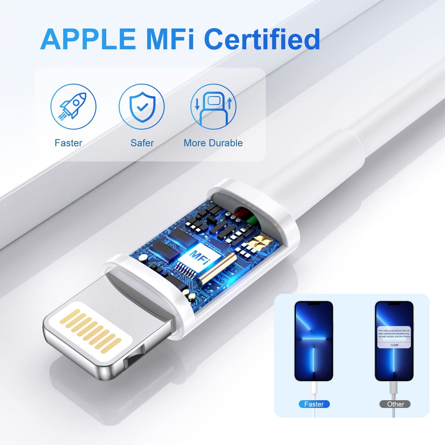 BUSFUL for iPhone Charger Cord Lightning Cables, Original [3Pack 6ft] MFi Certified USB A Charging Cable for iPhone 14 13 12 11 Mini Pro XR Xs Max X…