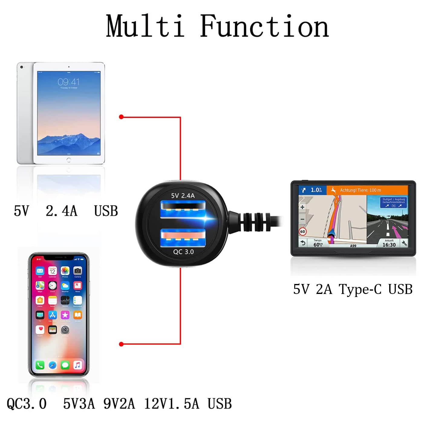 Dash Cam Charger 2023 Upgraded USB-C Car Charger with Dual USB Port Compatible with, Rexing, Byakov, AKASO, Crosstour, Trekpow, Pruveeo, OldShark