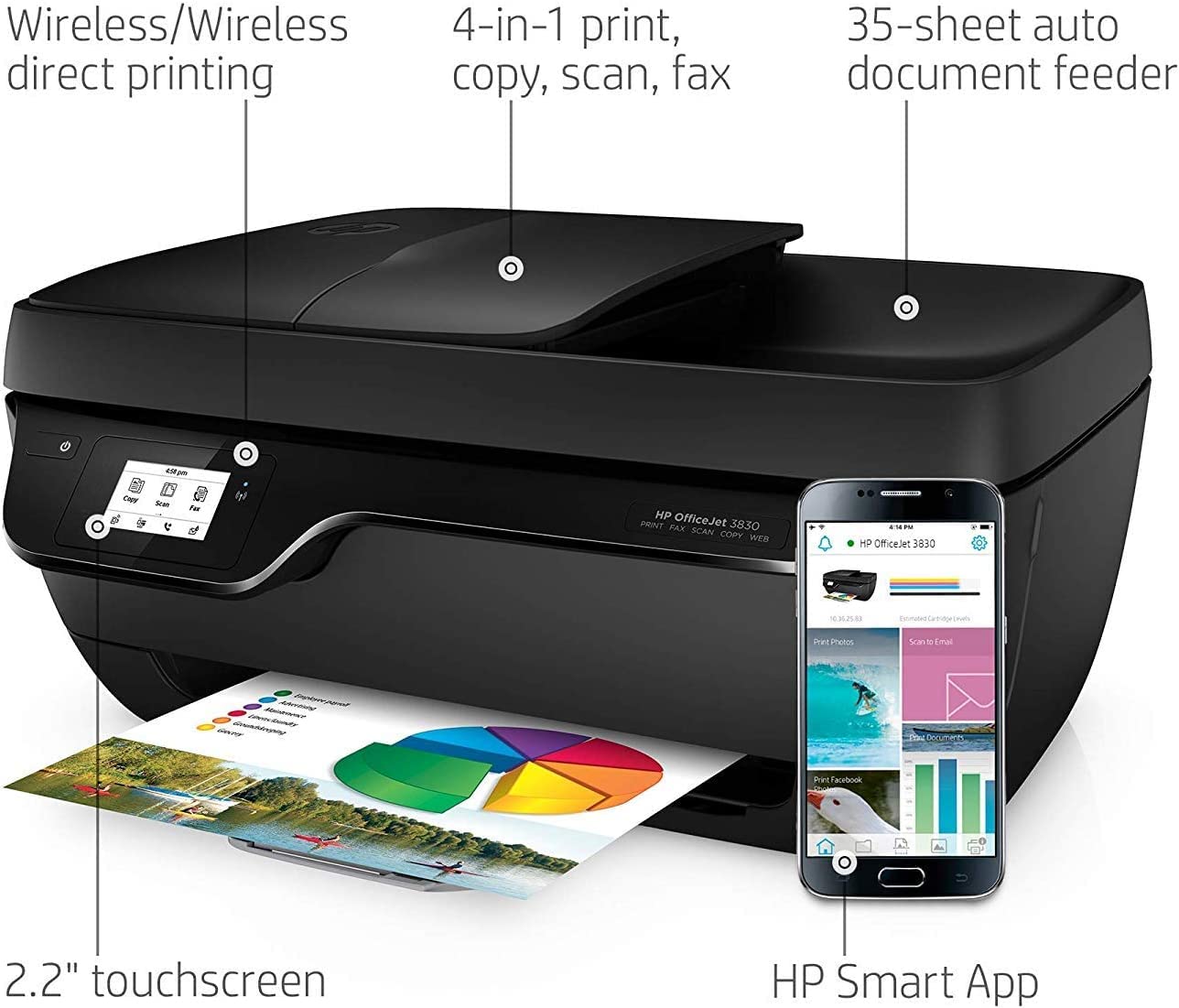 HP OfficeJet 3830 All-in-One Wireless Printer/Copier/Scanner/Fax, Instant Ink, Compatible with Alexa with XPI USB Printer Cable (Renewed)