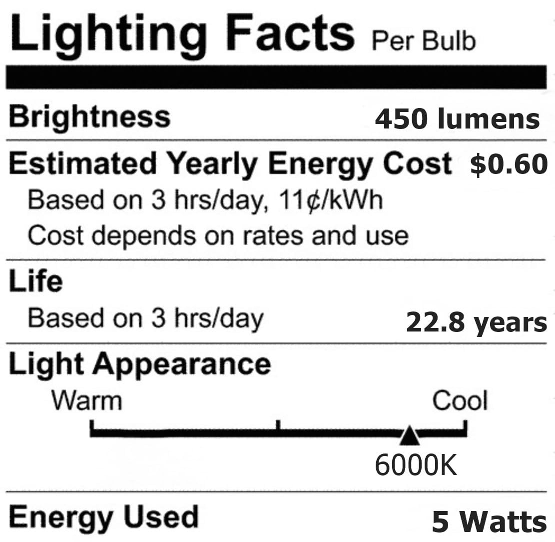 Anyray 3-LED 5W Light Bulbs HR16 120V E27 MR-16 JDR C Hood Lamp Short Neck E26 6000K (Cool White)