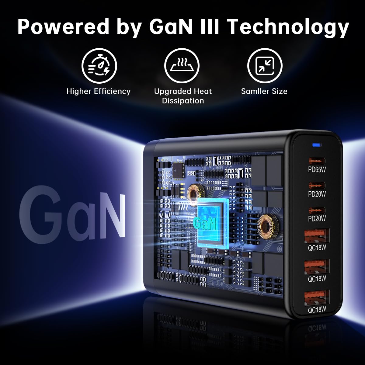 European USB C Charger Station Fast Charging Hub Europe Travel Power Adapter Multiple 6 Multi Port 120W GaN PD QC Block EU UK US Plug for Apple iPhone