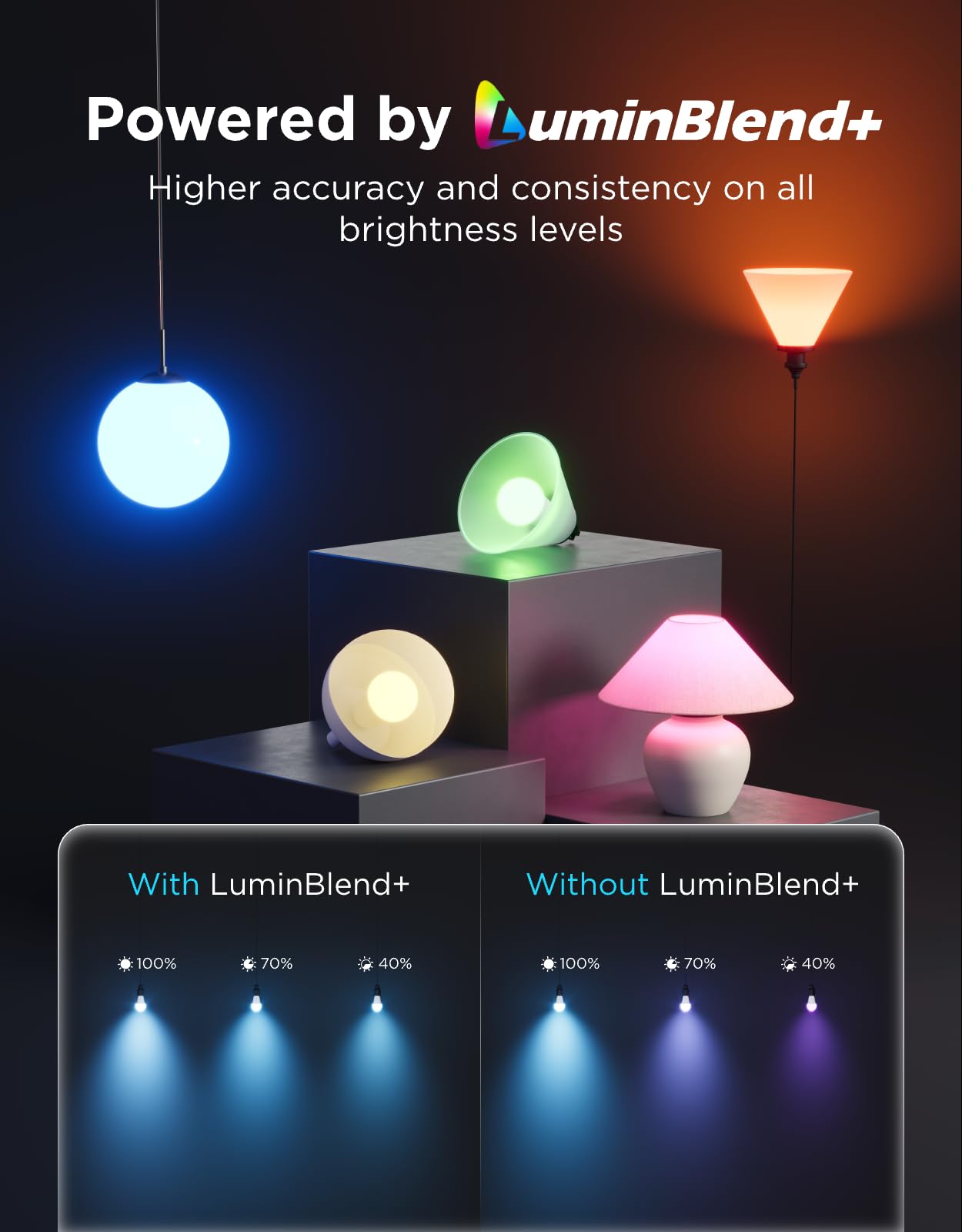 Govee 1600LM Smart Light Bulbs, A21 100W RGBWW CRI 90, E26 Base, 2-Pack