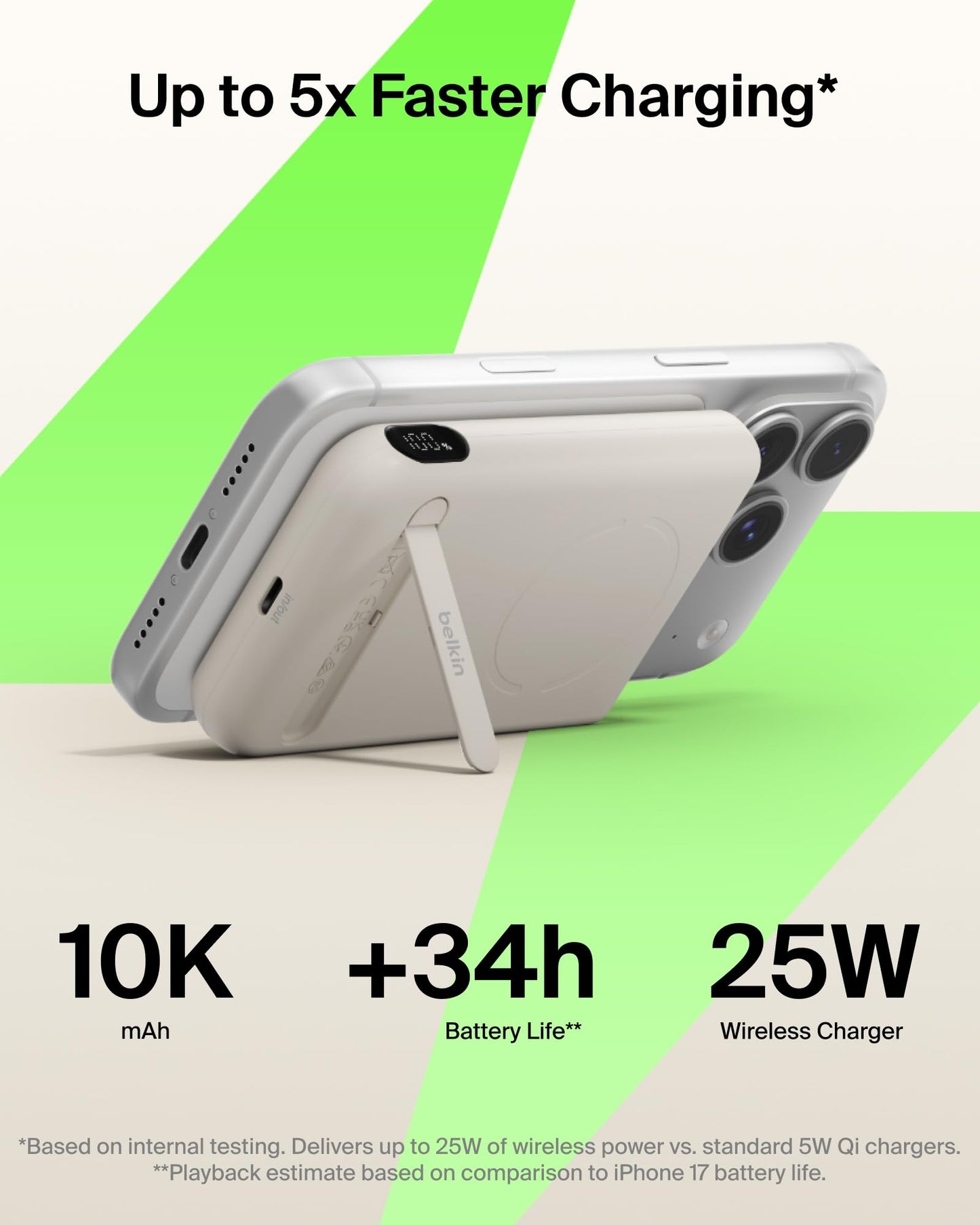 Belkin MagSafe Power Bank 10,000mAh, Qi2.2 25W Portable Charger w/Kickstand, Magnetic Back Supports MagSafe Accessories, Digital Display, Wireless