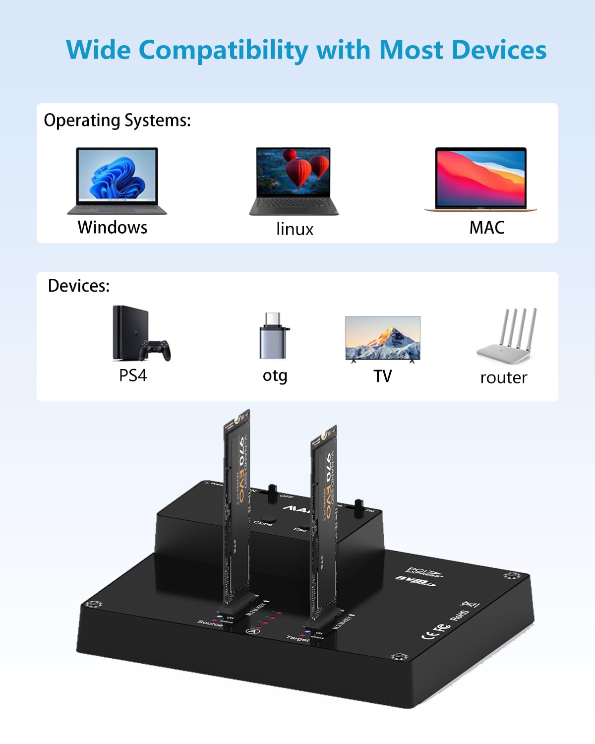 MAIWO K3015P Portable Dual Bay M.2 NVME Docking Station, Tool-Free Type-C10Gbps NVME SSD External Enclosure, with Offline Clone duplicator and System