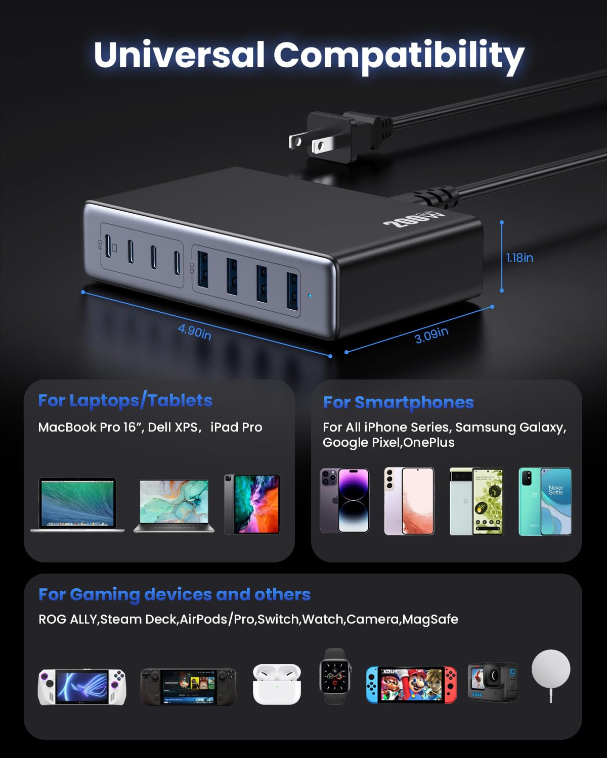 LanLuk 200W GaN IV 8-Port Charging Station with 65W USB-C PD Output and QC4.0, Compatible with MacBooks, Dell laptops, iPhones, iPads, and Steam Deck.