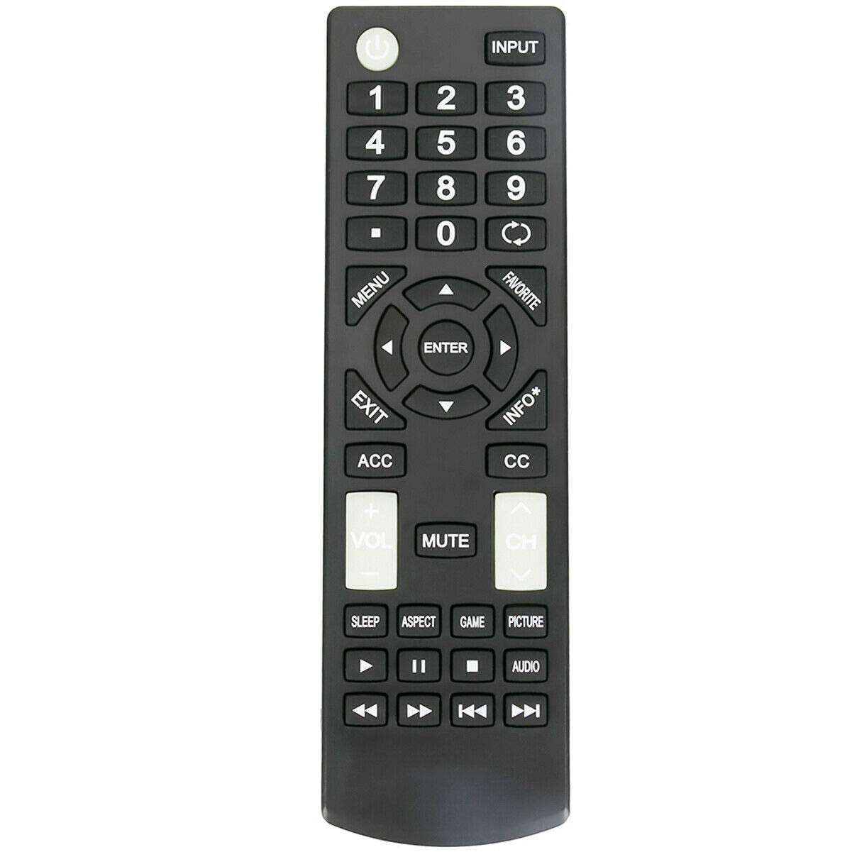 Remote for Insignia TV NS-39D310NA19 NS-19D310NA19 NS-24D310NA19 NS-22D510NA19