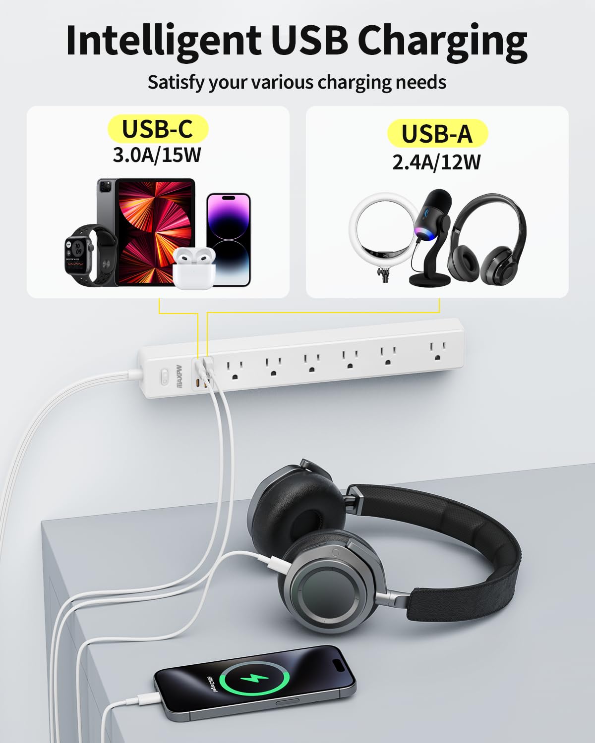 10 Ft Power Strip Surge Protector - 7 Outlets 4 USB Ports (2 USB C), Ultra Thin Flat Extension Cord & Flat Plug, 1700 Joules, Wall Mount, Desk