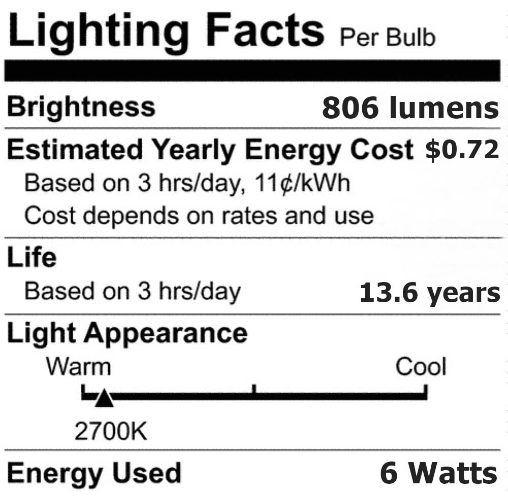 Anyray (4-Bulbs) 40 Watt Equivalent, A19, LED Light Bulb, Clear, E26, Vintage Edison Style, Warm White 40W