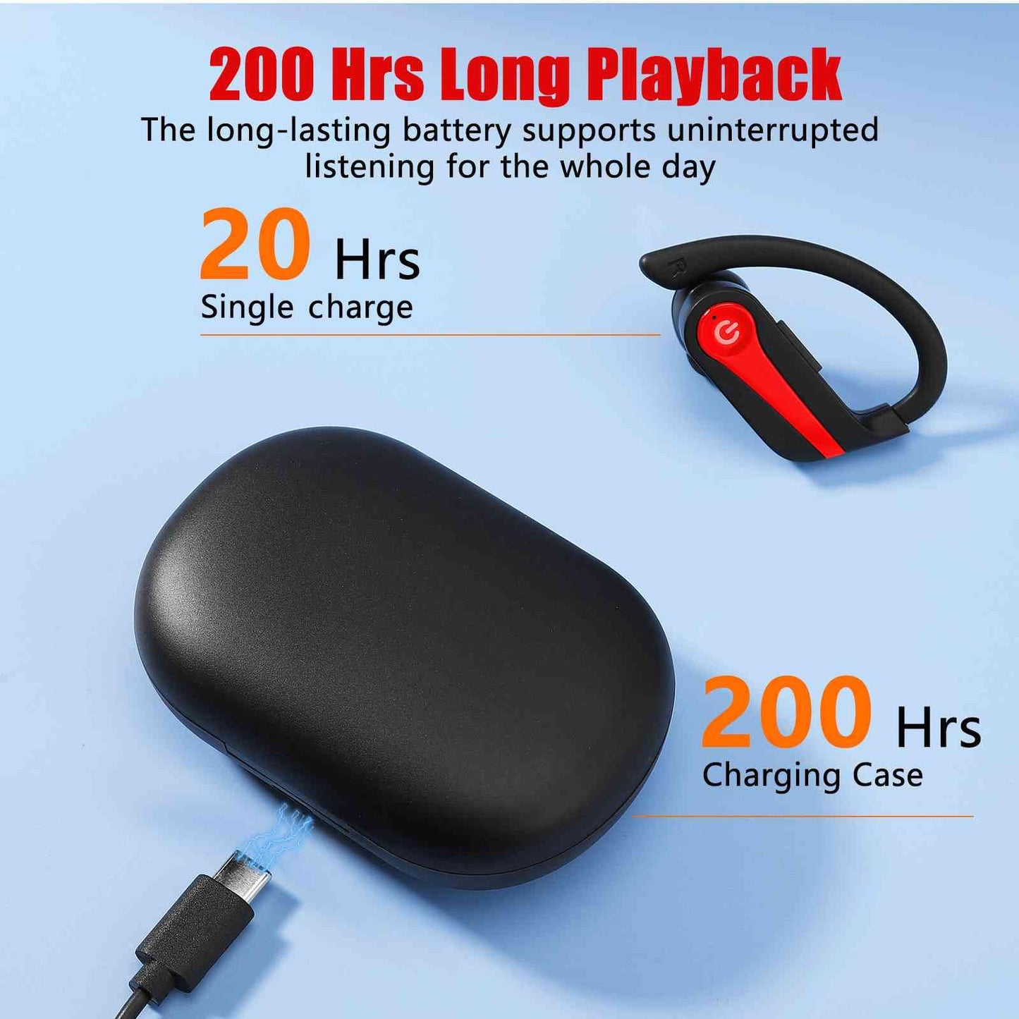 UrbanX Challenger Series Sports Earphones Wireless Bluetooth with Built-in Mic, 200H Superior Playtime, Immersive Sound, Quick-Pair, Secure Fit, IPX7…