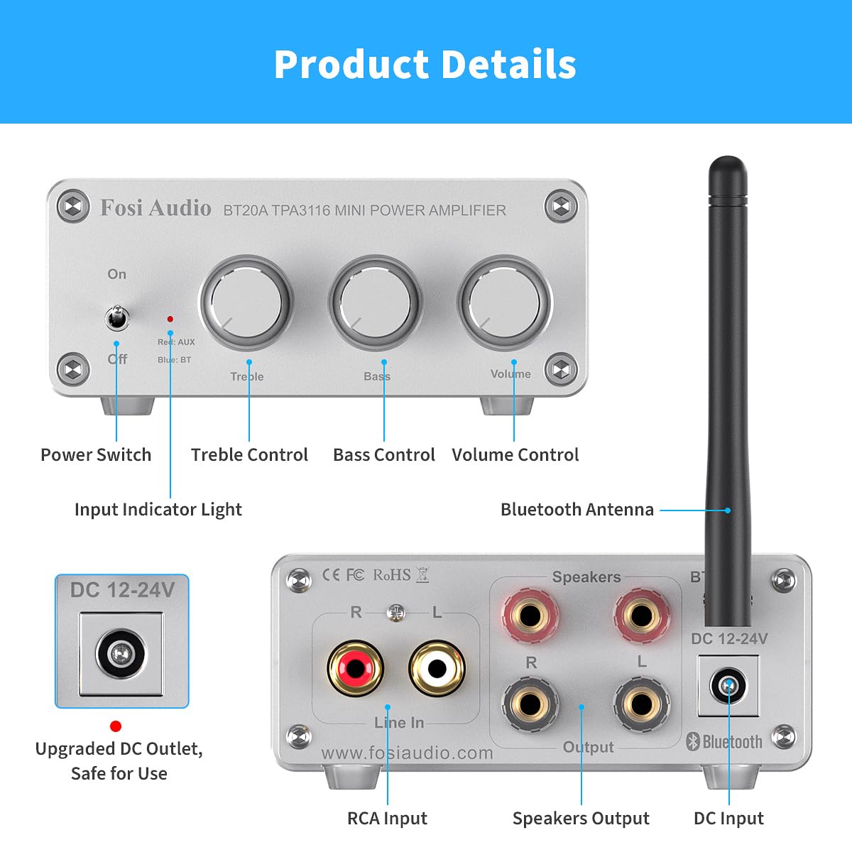 Fosi Audio BT20A-S Bluetooth 5.0 Stereo Audio 2 Channel Amplifier Receiver Mini Hi-Fi Class D Integrated Amp 2.0 CH for Home Speakers 100W x 2
