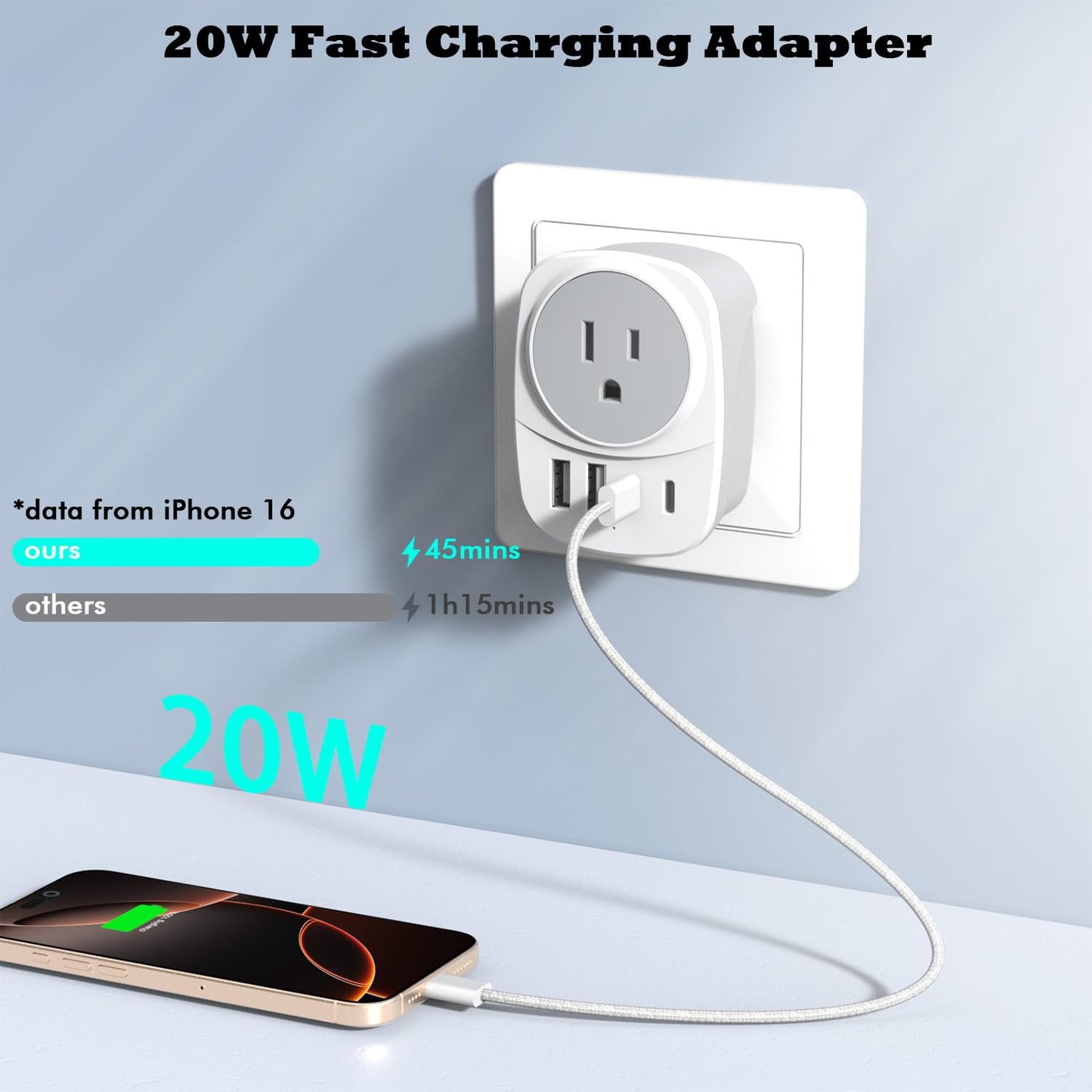 European Travel Plug Adapter,Universal Travel International Power Adapter 2 USBC Port and 2 USBA Port,Fast Charging USB C-C Woven Cable,USB C Power…