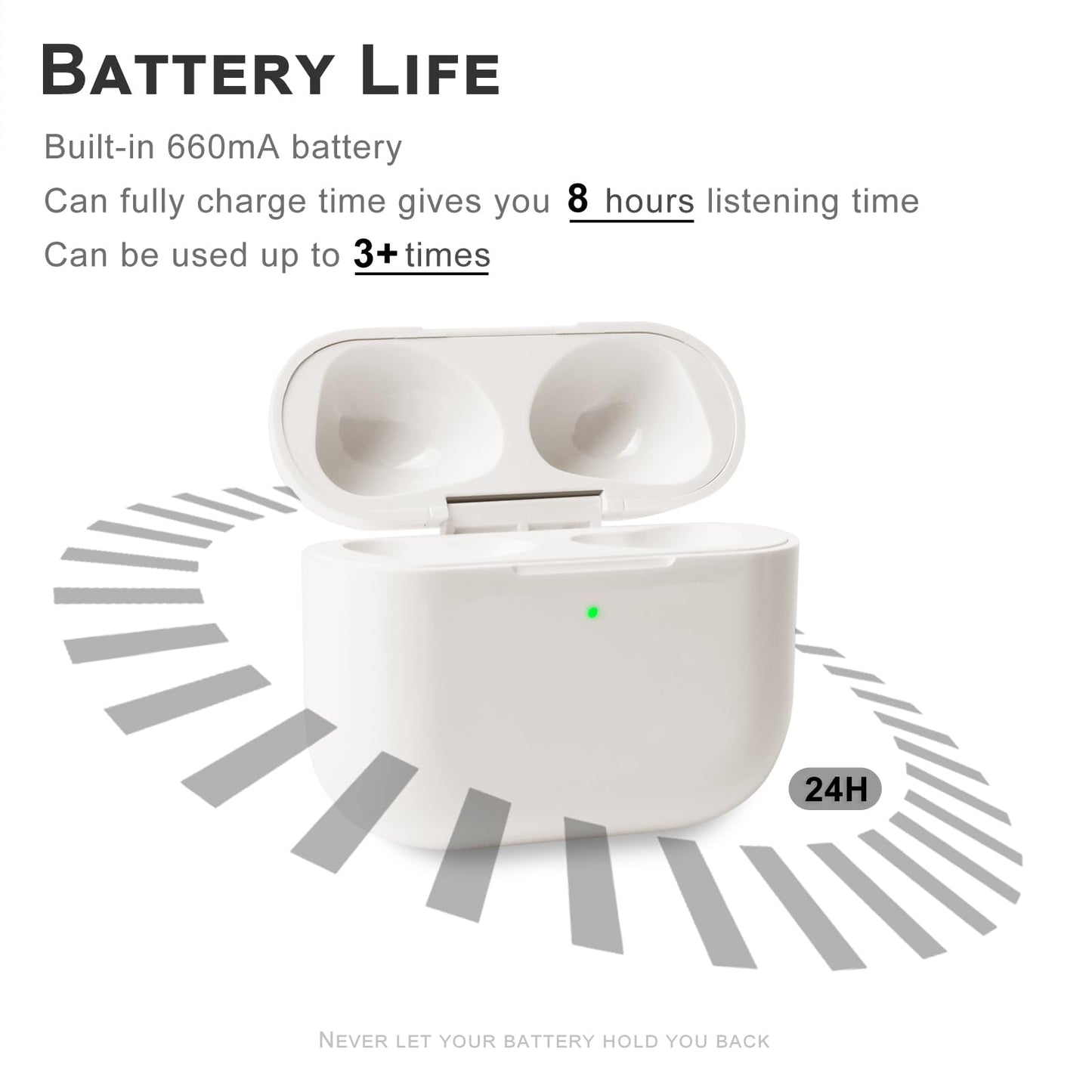 Charger Case for AirPod 3rd Generation Charging Case with Magsafe, Replacement Charging Case for Airpods Gen 3 Support to Wireless Sync Pairing