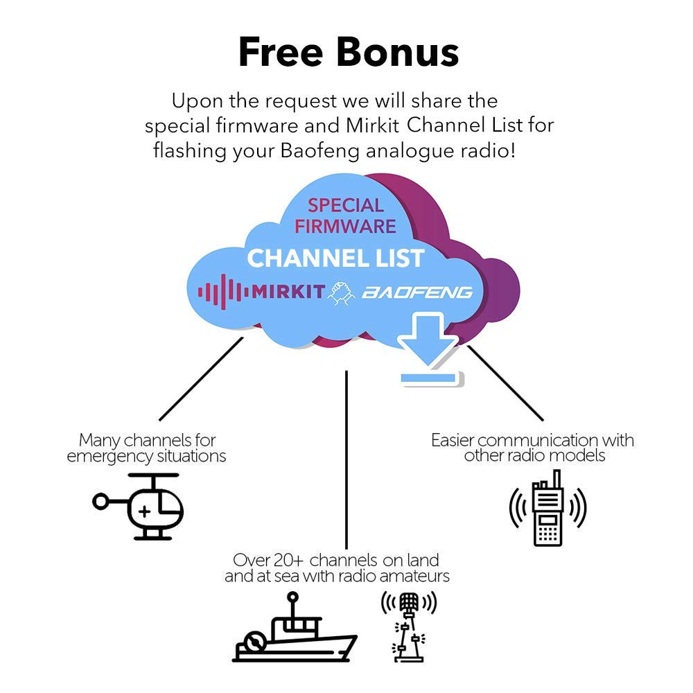 MIRKIT FTDI USB Baofeng Programming Cable 6 in 1 Model 5 for Flashing Ham Radios: Baofeng Radio, Wouxun, Kenwood, Motorola, Yaesu
