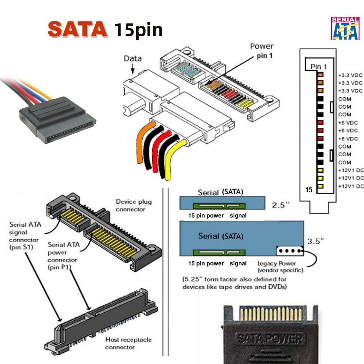 Chenyang Slim Type 68pin mSATA SSD to 2.5" SATA 3.0 22pin 6Gbps HDD Adapter Hard Disk PCBA