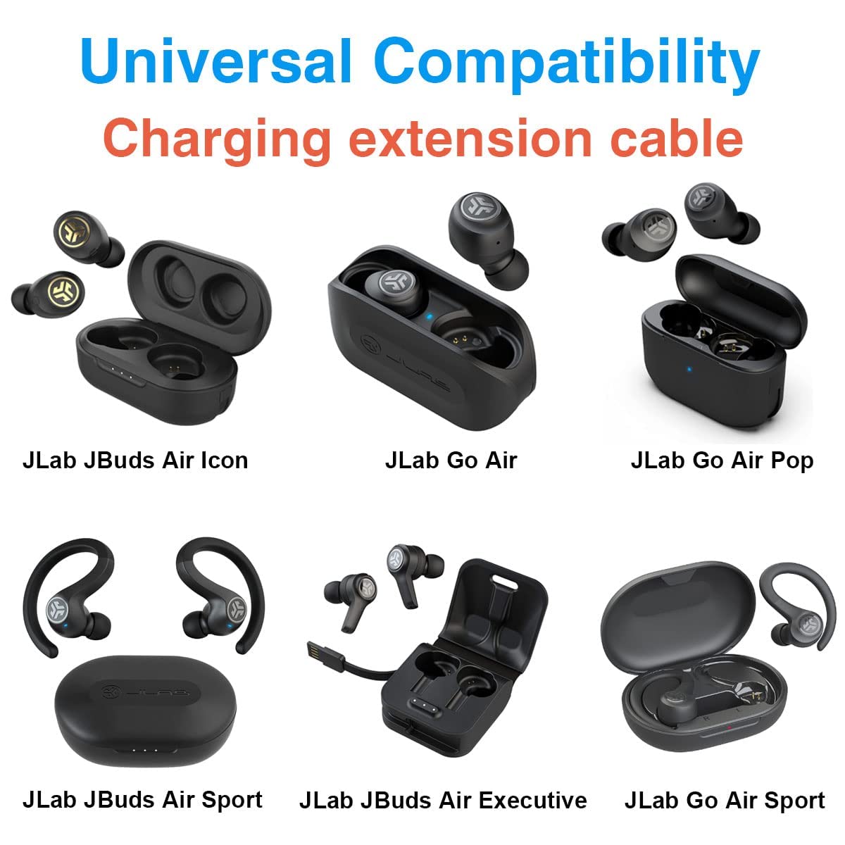 USB Charger Adapter for JLab Go Ai Pop/Sport, JLab Epic Air Sport ANC, JLab JBuds Air/Sport/Executive/Pro/Play Gaming/ANC Earbuds Case Charging