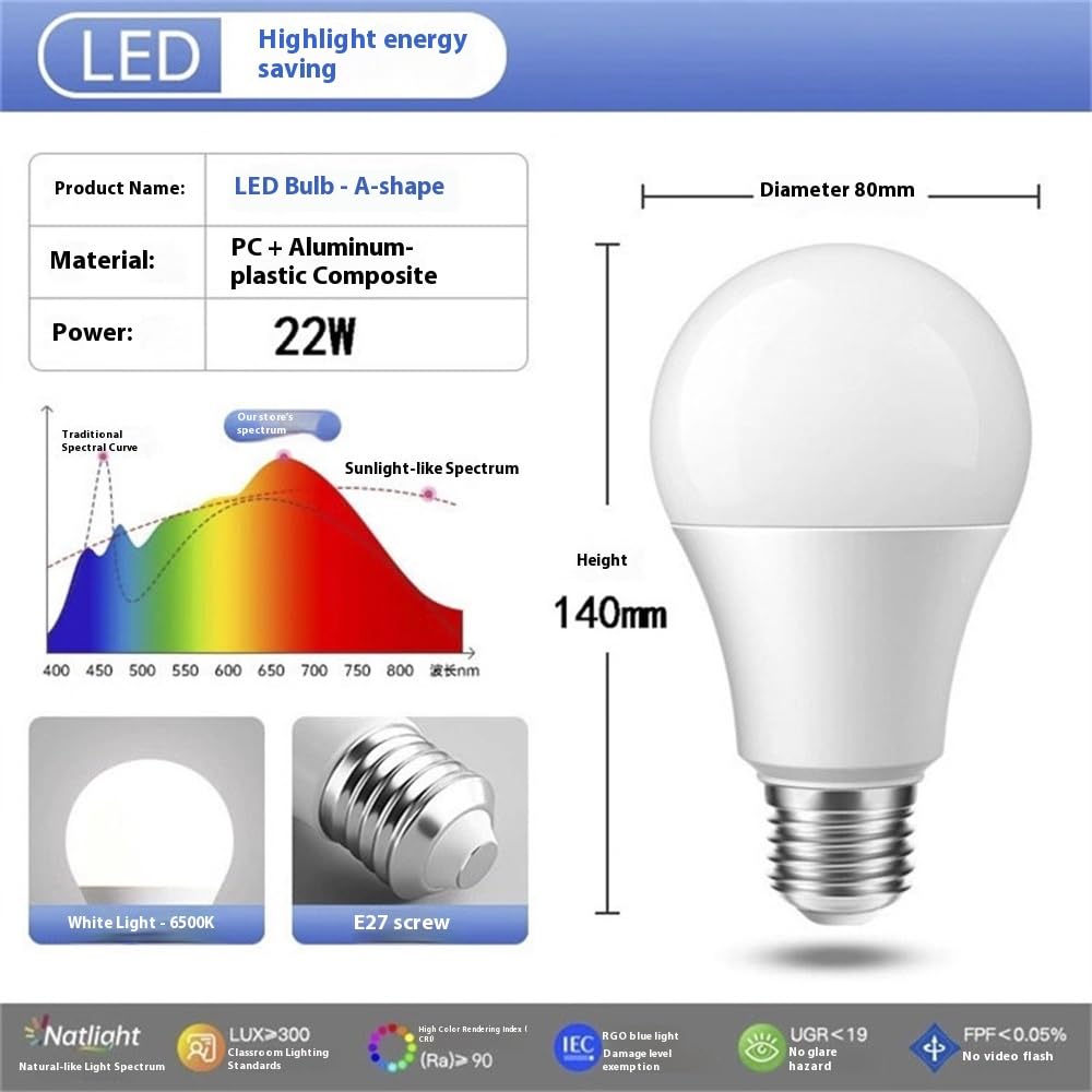 HnToolight LED Bulbs E27 Screw AC85-265V 22W(Equivalent to 110W Energy Saving Lamp) Warm White(2700-3000K) No Dimmable 1 Packing