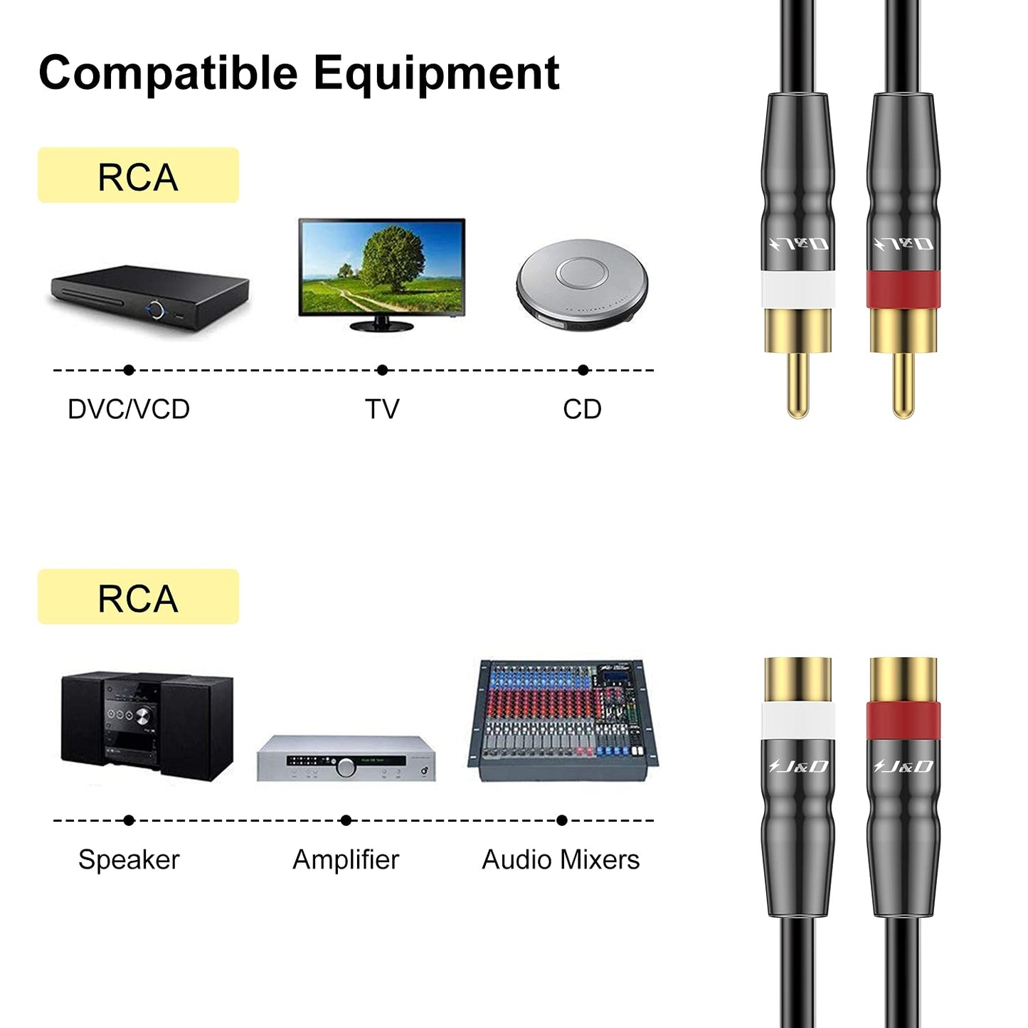 J&D 2 RCA Extension Cable Male to Female, Copper Shell Gold-Plated 2RCA Male to 2RCA Female Cable Stereo Audio Extender Cord Adapter, 3 Feet