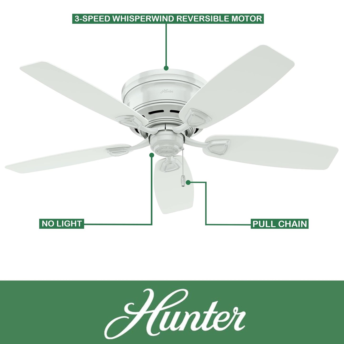 Hinter Fan 48" Outdoor Hugger Ceiling Fan in White with 5 White Plastic Blades (Renewed)