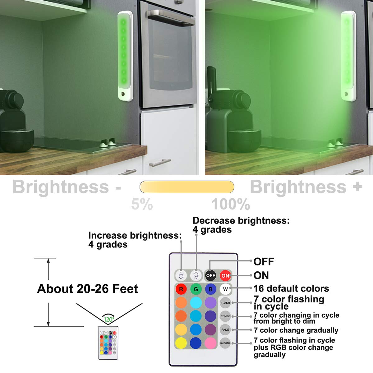 LUXSWAY LED Color Light Bar with Battery Operated,Dimmable Night Lighting, Stick On Light Bar Mulit-Color Changing for Closet,Stair,Shelf, Under