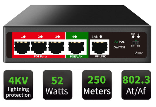 STEAMEMO 5 Port PoE+ Switch | Easy Smart Managed Ethernet Switch | Support VLAN, QoS | 52W Total PoE Budget | Fanless Metal | Plug & Play