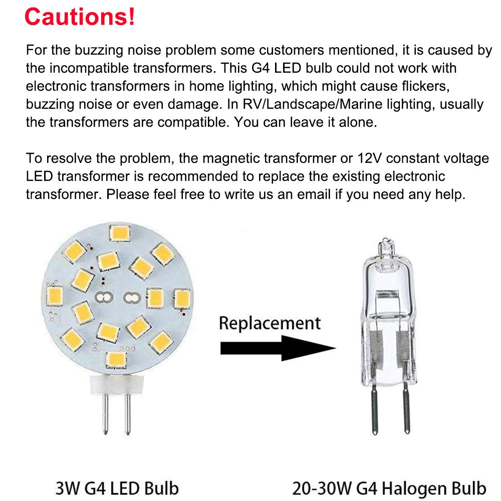 Makergroup 12V G4 LED Bulb 3W Bi-Pin LED Disc Light Bulb 20-30 Watt Equivalent Daylight White 6000K for Puck Lights in RV Trailers Campers Automotive