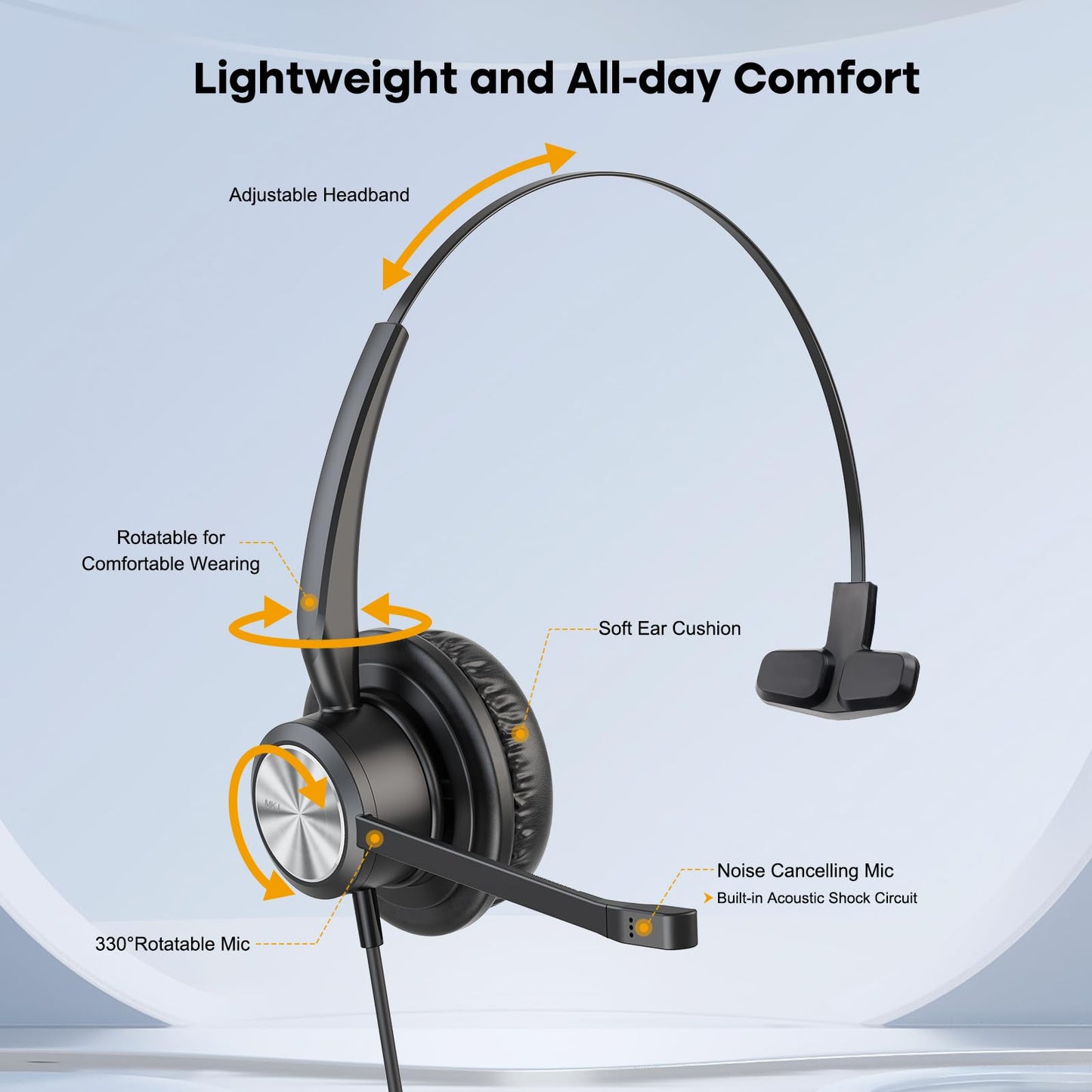 MKJ Cisco Phone Headset Corded RJ9 Telephone Headset with Noise Cancelling Microphone for Cisco CP-7821 7841 7942G 7931G 7940 7941G 7945G 7960 7961G