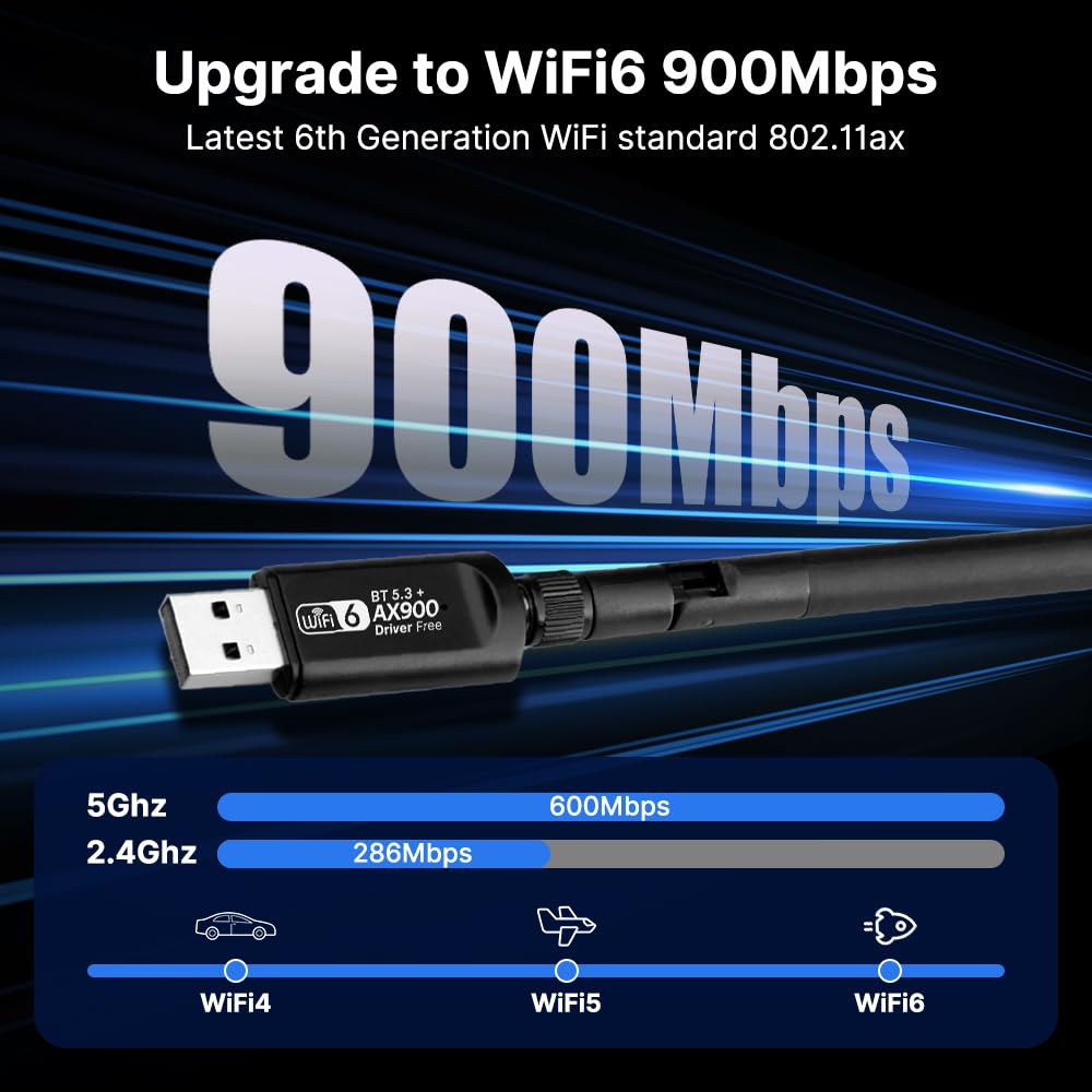 AX900 USB WiFi 6 Network Adapter Free Driver BT5.3 WiFi Dongle Dual Band 900Mbps High Gain Antenna Network Card Wireless Receiver for Windows10/11