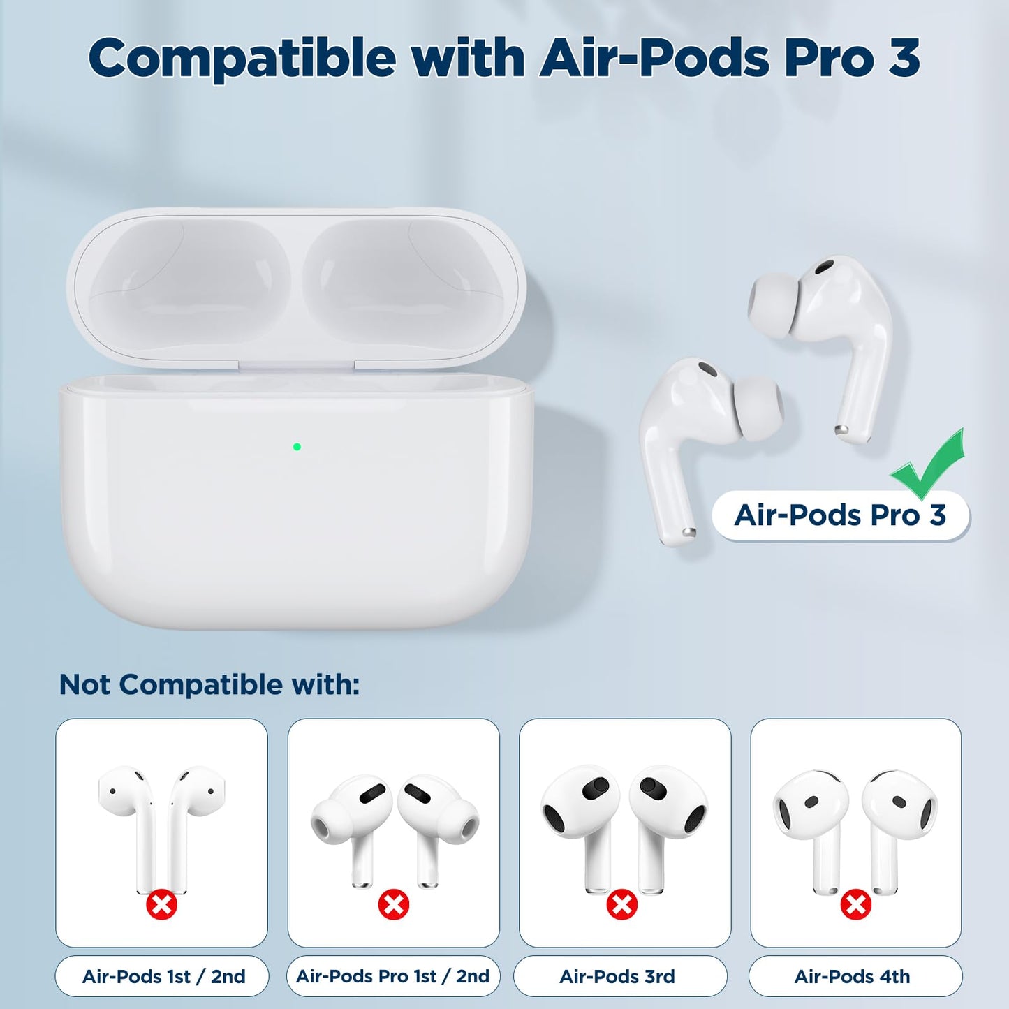 Wireless Charging Case Replacement for AirPods Pro 3 (2025 Release), USB-C Port with Pairing & Sync Button, Replacement Airpods Pro 3 Charging case