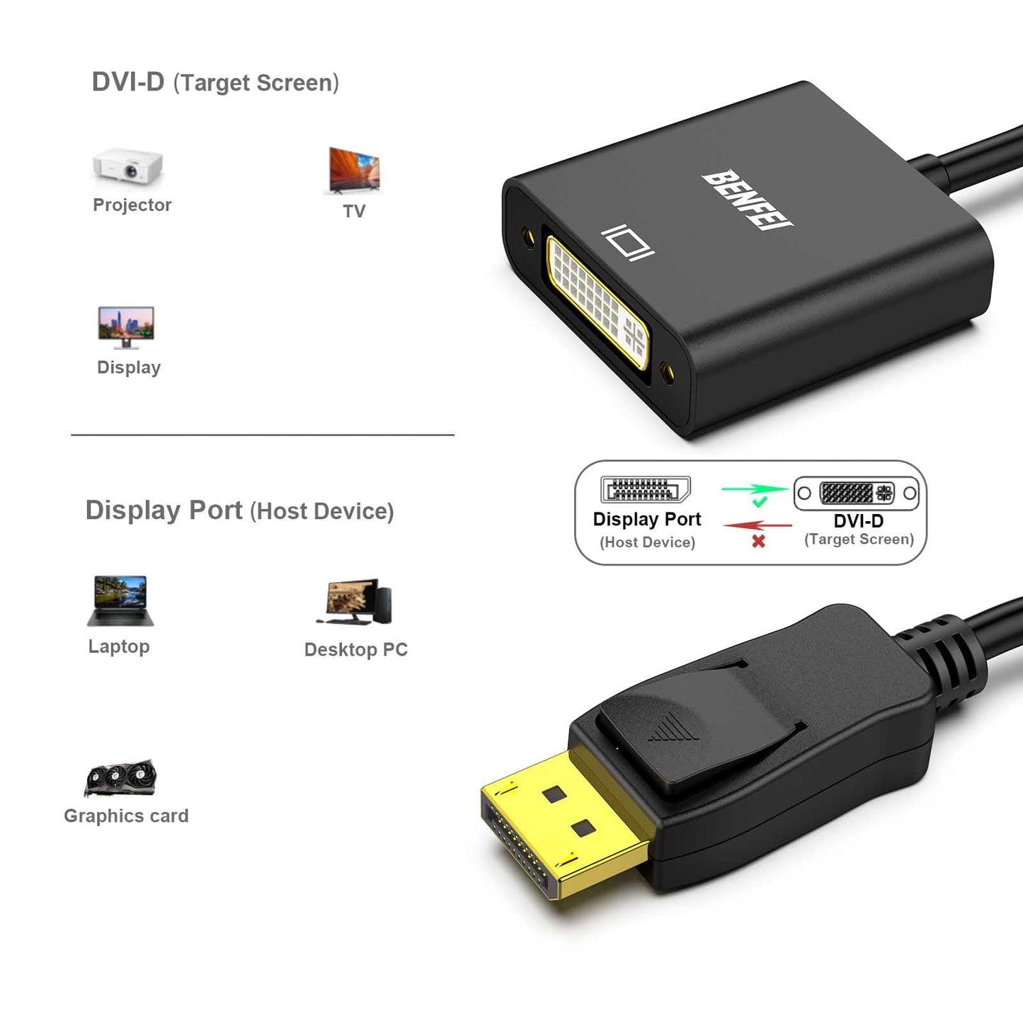 BENFEI DisplayPort to DVI, Gold-Plated DP to DVI Adapter (Male to Female) Compatible for Lenovo, Dell, HP and Other Brand