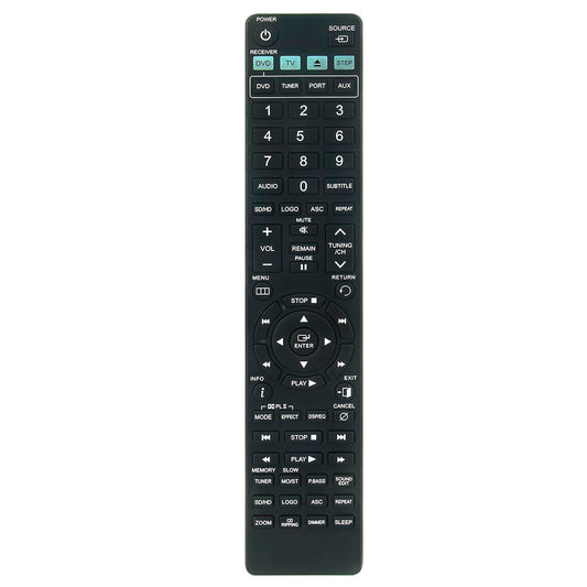 AH59-02131F Replaced Remote fit for Samsung CD DVD Home Theater System Player HTTZ322 HTTZ322T HTTZ322T/XAA HTTZ322T/XAC HTTZ325 HTTZ325T/XSA HTTZ422