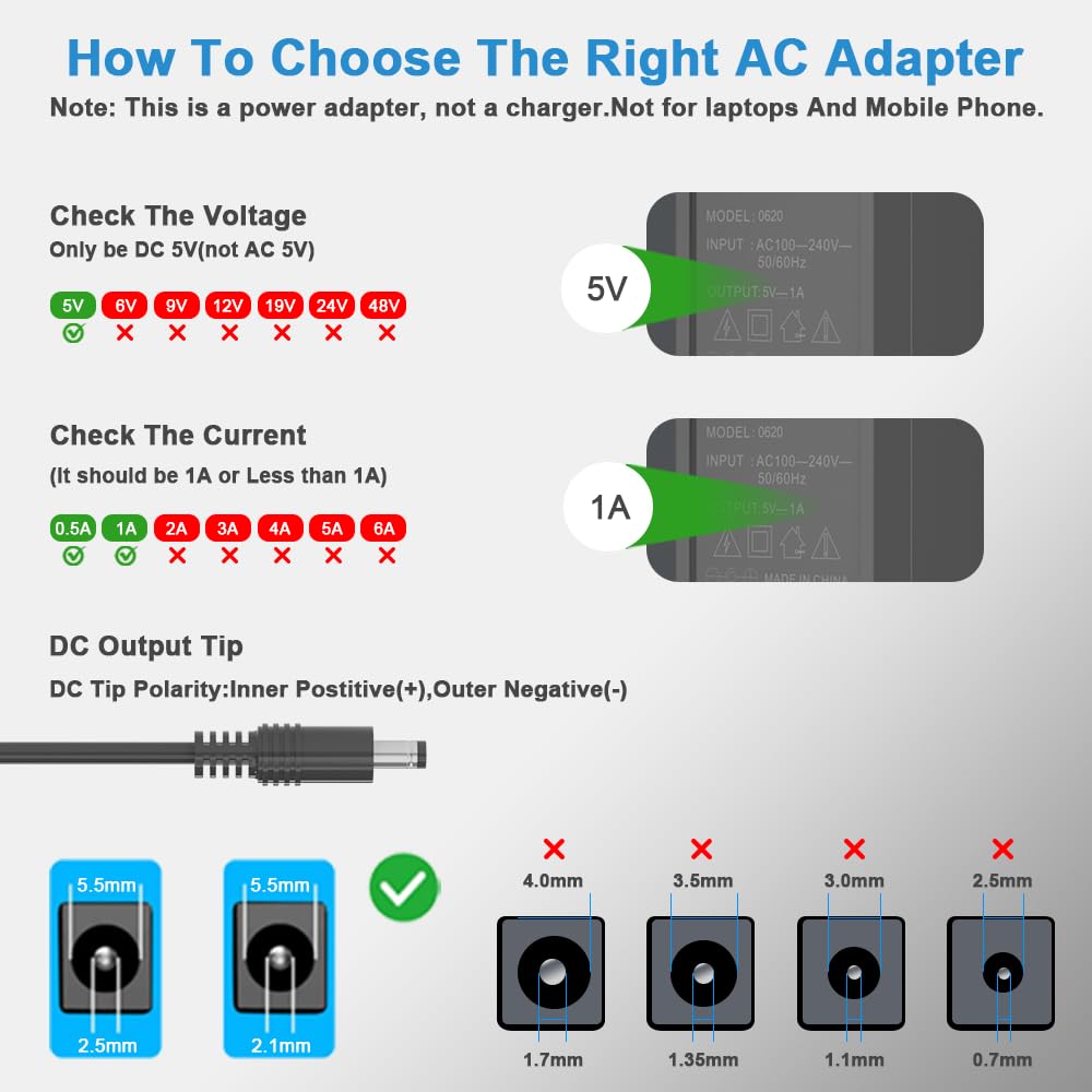 5V 1A AC Adapter 5W AC/DC Charger AC 100V-240V Wall Charger for Android Tablets Webcam Routers Toys Recorder Speaker & More DC 5V Devices &Security…