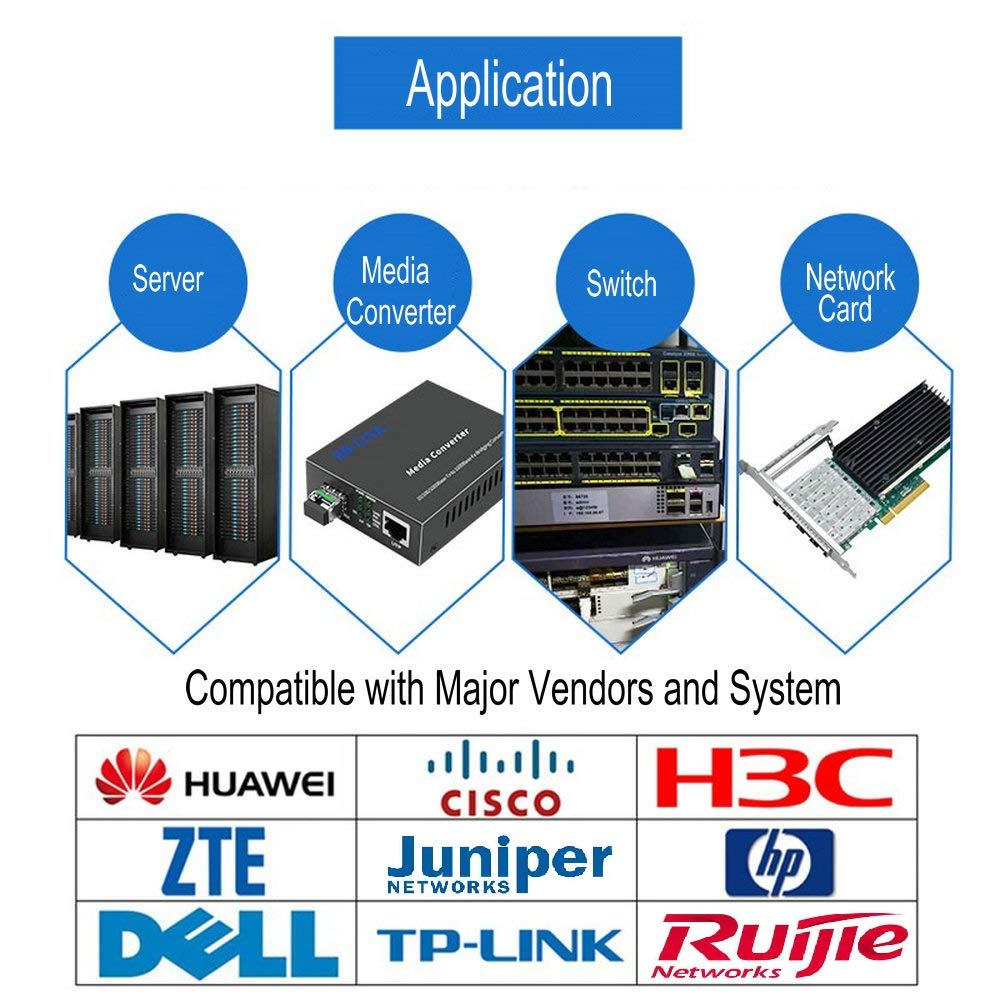 EB-LINK Juniper Compatible SFP-GE10KT13R15 BIDI 1.25G TX1310/RX1550nm 10KM SFP Transceiver Module