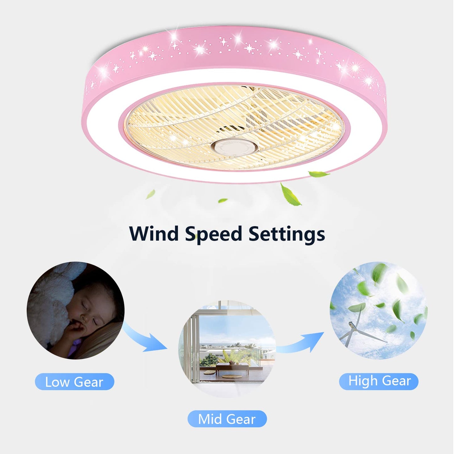 DNYSYSJ Acrylic LED Enclosed Ceiling Fan with Light - Dimmable LED Semi Flush Mount Low Profile Ceiling Fan with Rmote Control and 7 Blades