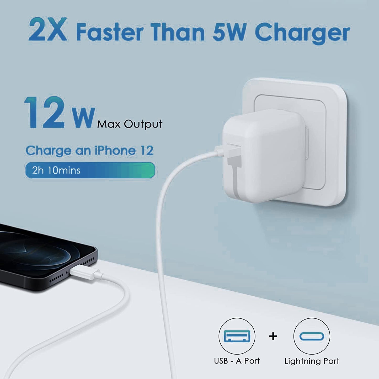 iPad Charger,iPhone Charger Pad Cord Fast Charging 12W USB Wall Charge Foldable Portable Travel Plug with 6.6FT Lightning i Pad Fast Charging Cable