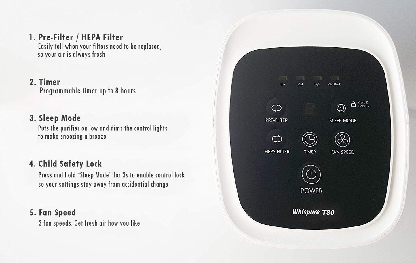 Whirlpool WPT80P Whispure True Hepa Air Purifier, Activated Carbon Advanced Anti-Bacteria, Ideal for Wildfire, Allergies, Odors, Pet Dander, Mold