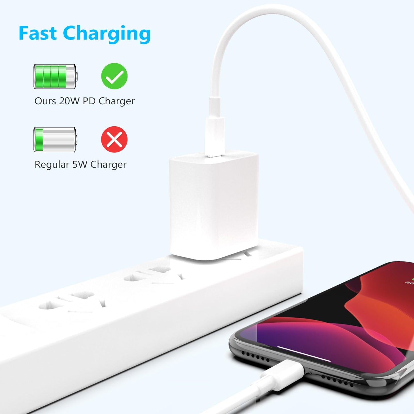 USB C to Lightning Cable 3 Pack 6FT [Apple MFi Certified] iPhone Fast Charger Fast Charging Type c to Lightning Cable for iPhone 14 13 12 11 Pro Max…