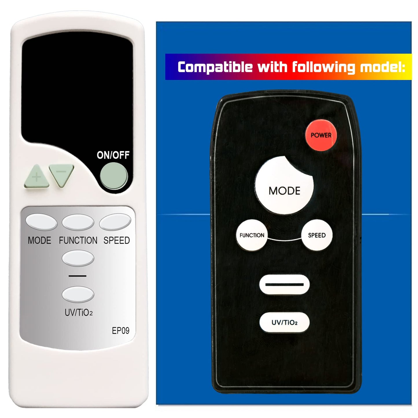 Replacement Remote Control for EdenPURE Air Purifier WGEP1000 UV Ionizer
