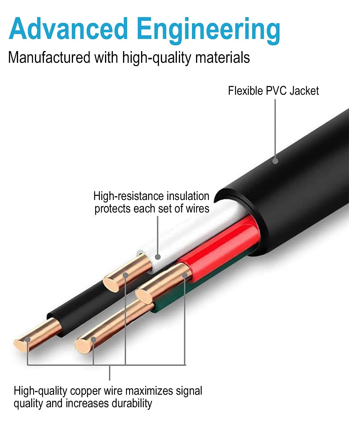DEEGO Micro USB Cable, 15Ft Extra Long Controller Charger Compatible with PS4, PlayStation 4, Charger Cord Fast Android USB Charging Cable, Black