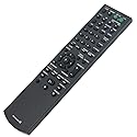 New - Remote Control RM-AAU020 for Sony Audio Video Receiver STR-DH500 STR-DG520