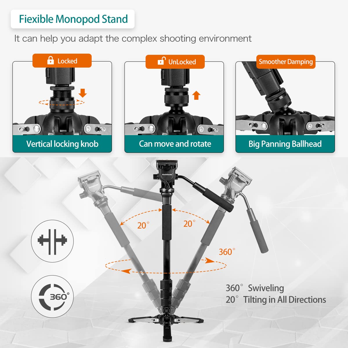 Extendable Camera Aluminum Monopod with Fluid Head and Foldable Tripod Base for DSLR Camera.Max Height 148cm / 58 inch. Payload up to 3kg/6.6lbs