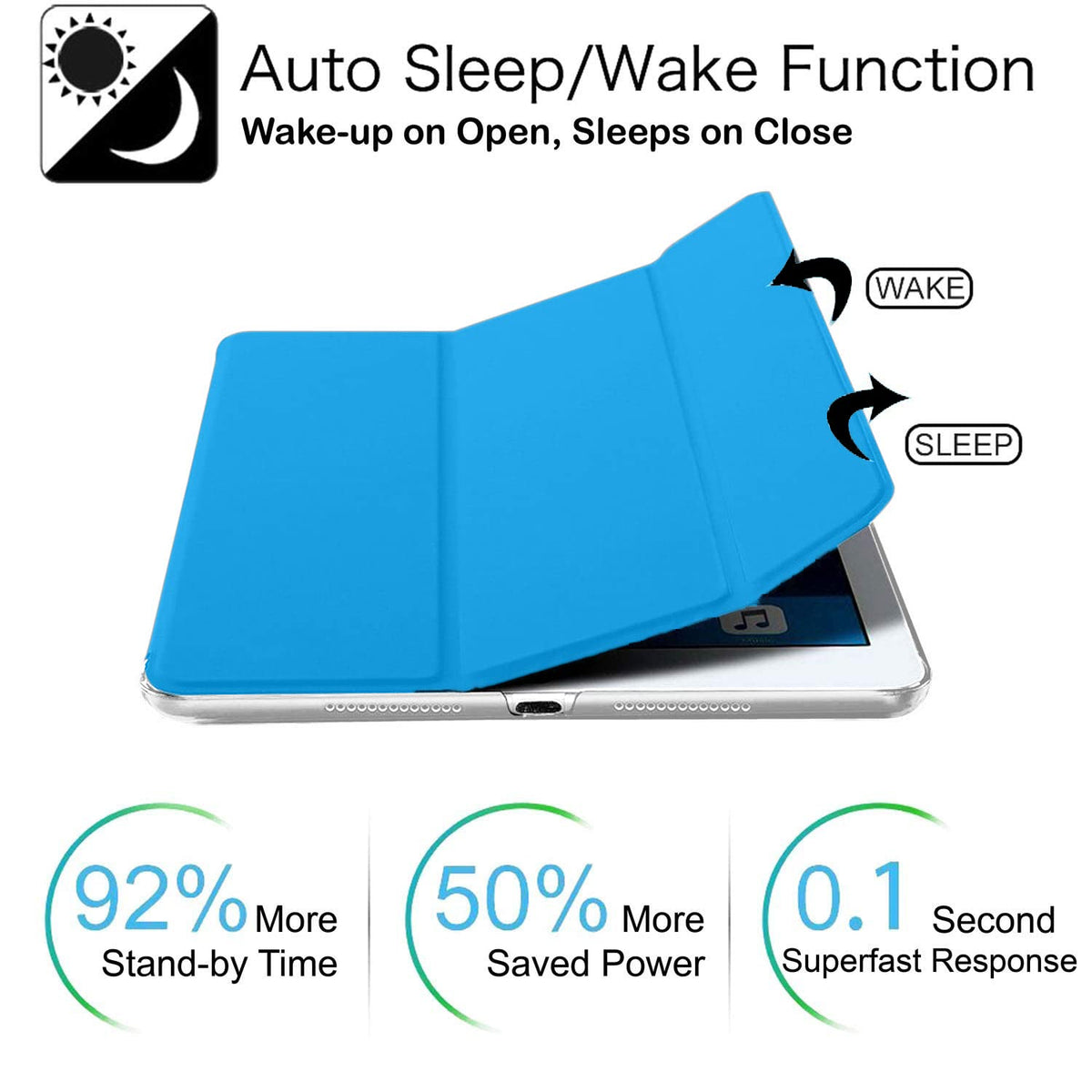 DuraSafe Cases for iPad 10.5 Inch Air 3rd Gen [ PRO 10.5 Air 3 ] 2017/2019 A1701 A2152 A2123