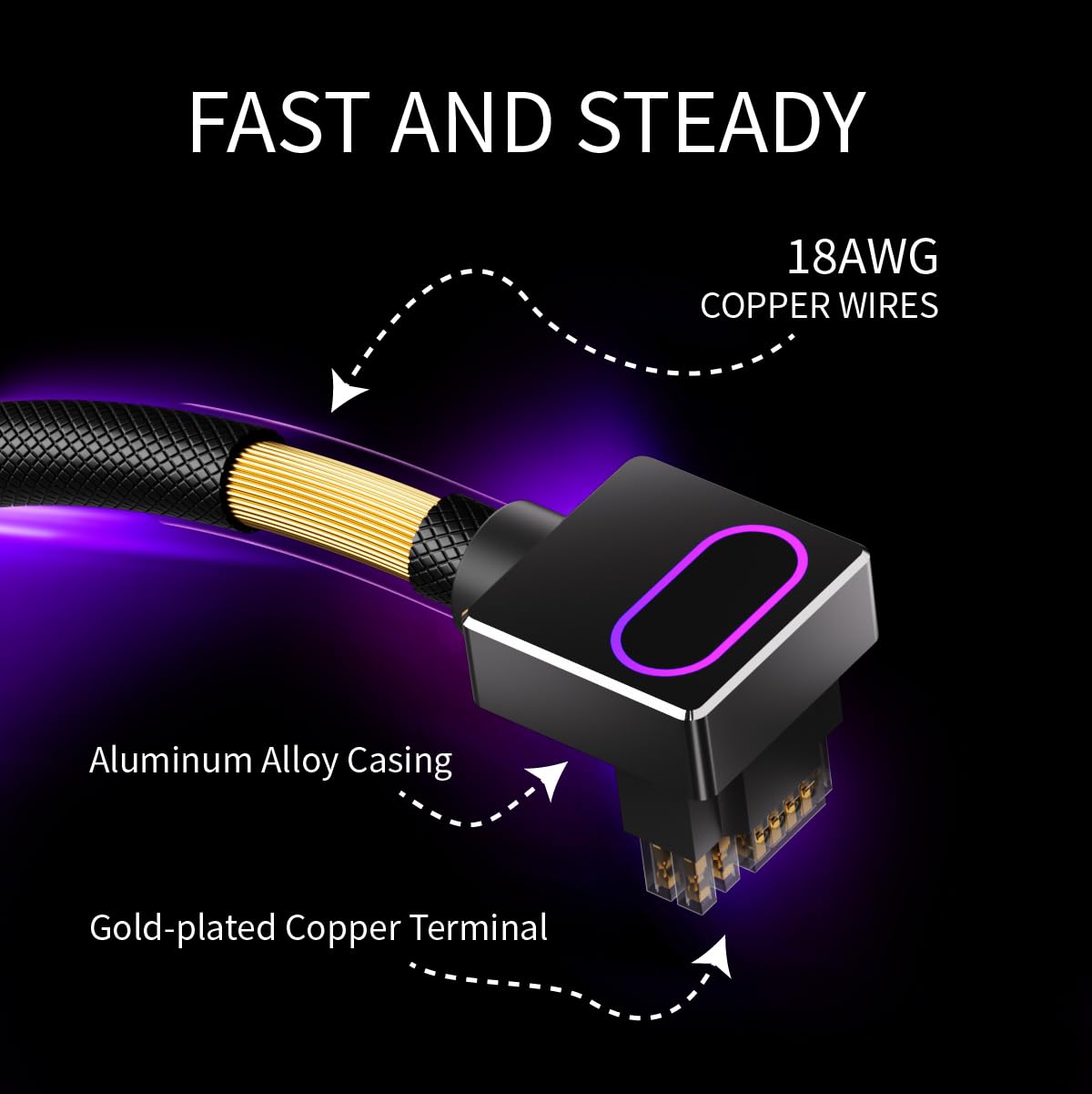 AIJS 12+4Pin(16-pin) 12VHPWR GPU Modular Cable-Direct Connection Cable for NVIDIA GeForce RTX 40/5070/5080 Series Graphics Cards,18AWG 90°Right-Angle