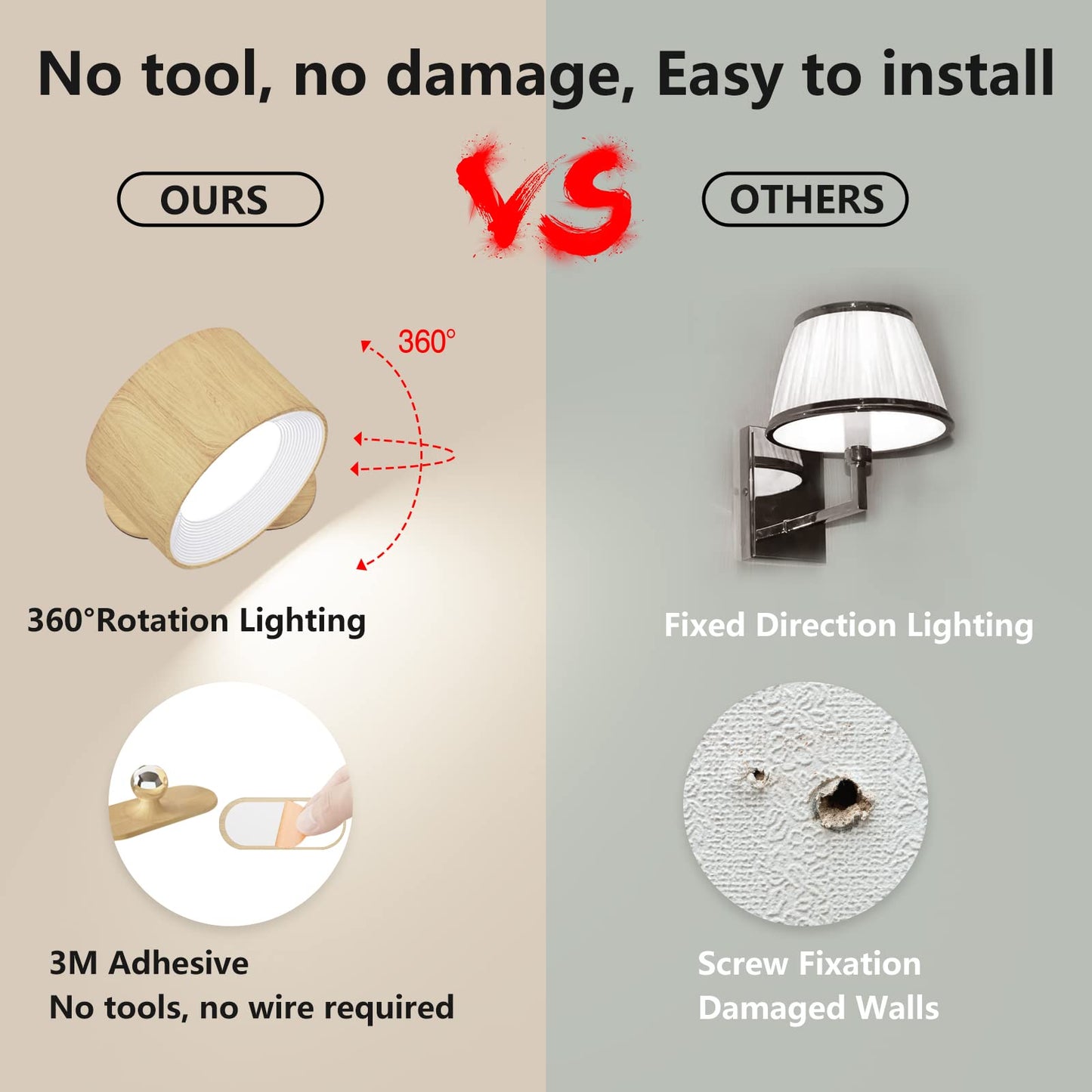 Deyagoo LED Wall Sconce, Wall Mounted Lamp with Rechargeable Battery Operated USB Port 3 Color Temperature & 3 Brightness Level 360°Rotate Magnetic