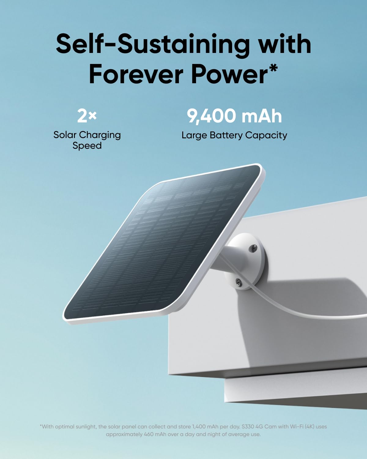 eufy Security 4G LTE Cam S330, 4K Cellular Solar Security Cameras Wireless Outdoor, Pan and Tilt, 4G and Wi-Fi Duo-Mode, AI Tracking, with SIM Card